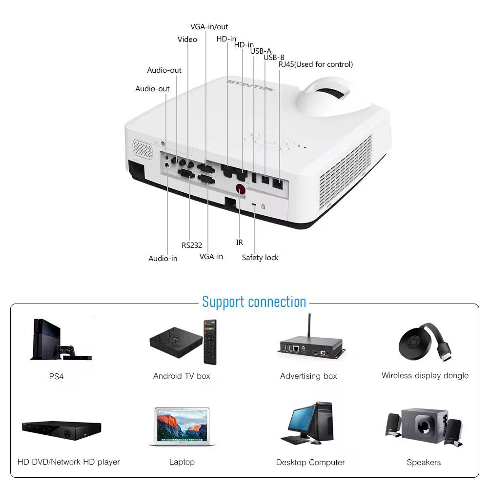 BYINTEK Cloud C500LST - Vidéoprojecteur Laser 3LCD XGA Haute Luminosité pour Salles de Réunion, Écoles et Bureaux